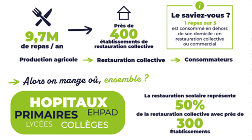 Côté cuisine.png
